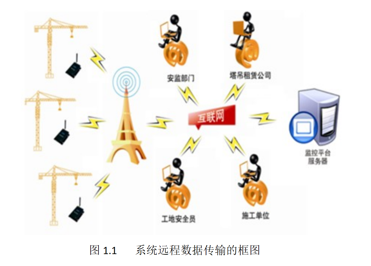 圖片關鍵詞 Image keywords