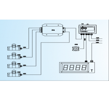FDZX型停車設備智慧超載保護裝置系統(tǒng)
