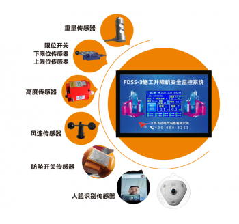 升降機(jī)安全監(jiān)控系統(tǒng)、人數(shù)清點(diǎn)監(jiān)控系統(tǒng)